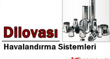 Dilovası Havalandırma